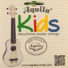 Struny kolorowe do ukulele Aquila Kids zestaw 138U
