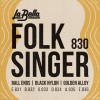 Struny do gitary klasycznej La Bella Folksinger Black Nylon Golden Alloy Ball Ends 830